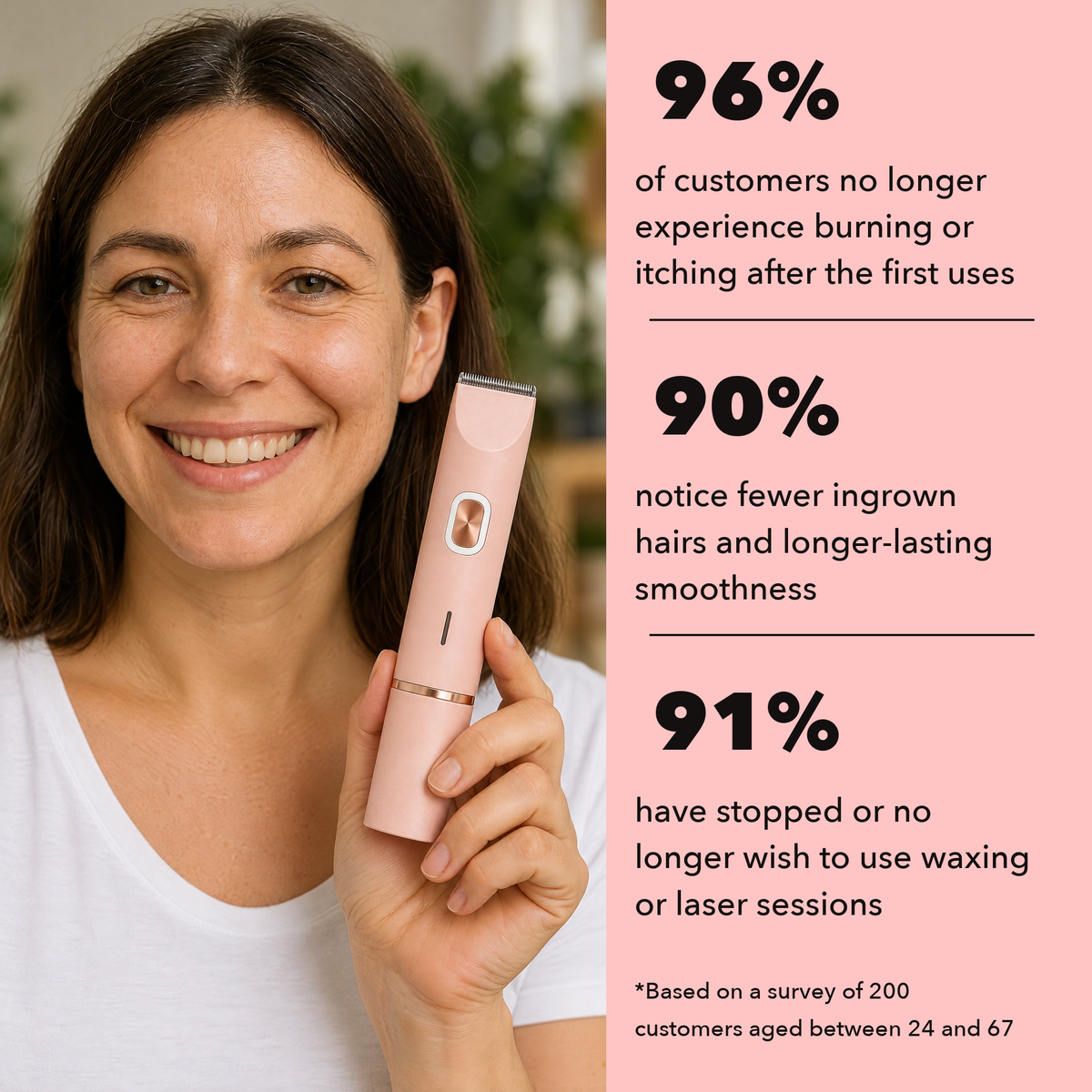 Lunia® Shaver + FREE exfoliating glove